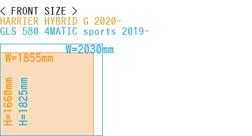 #HARRIER HYBRID G 2020- + GLS 580 4MATIC sports 2019-